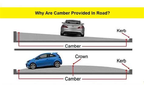 camber meaning in tamil